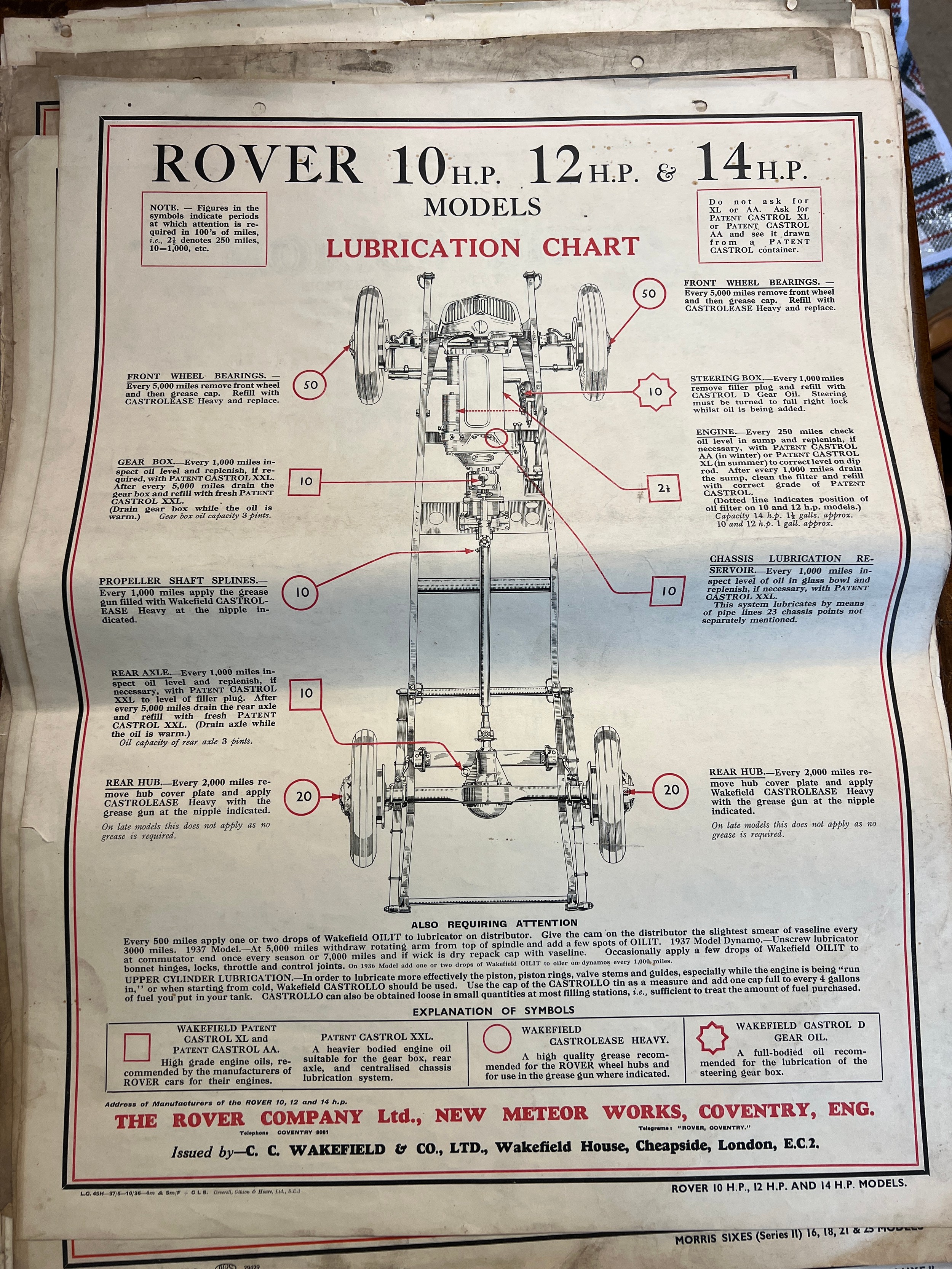 Thirty one vintage car lubrication charts to include Wolseley, Morris, MG 1100, Morris 1100,