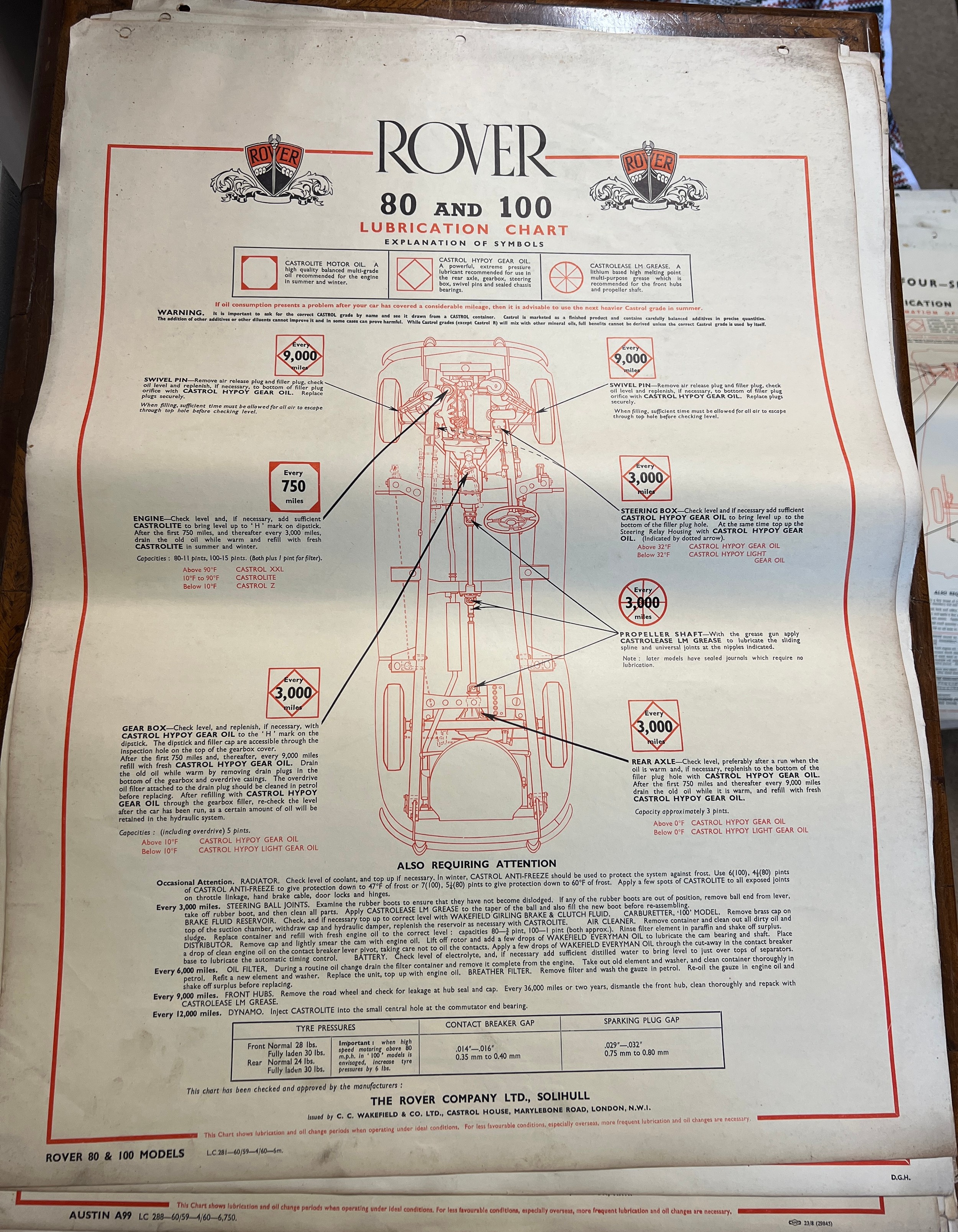 Thirty one vintage car lubrication charts to include Wolseley, Morris, MG 1100, Morris 1100, - Image 15 of 31