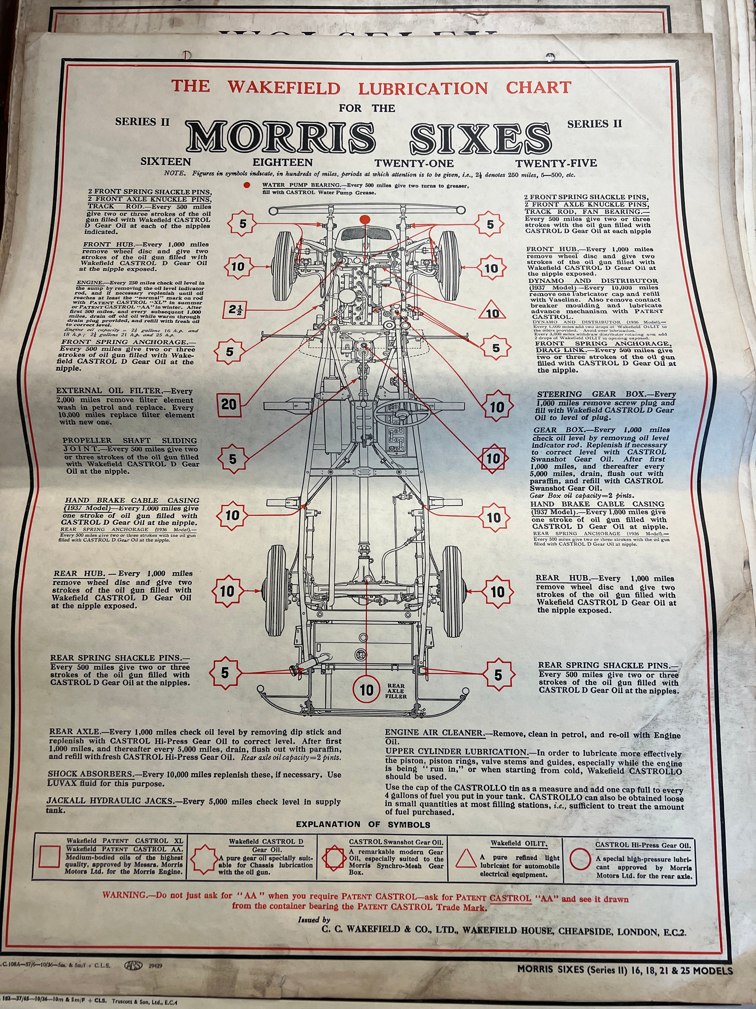 Thirty one vintage car lubrication charts to include Wolseley, Morris, MG 1100, Morris 1100, - Image 2 of 31