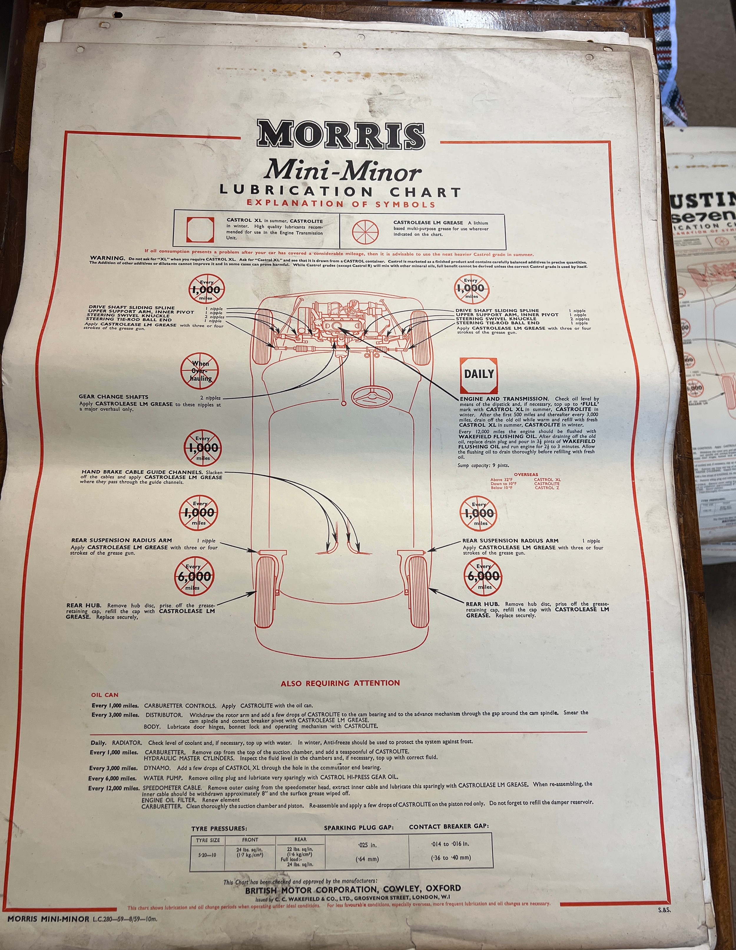 Thirty one vintage car lubrication charts to include Wolseley, Morris, MG 1100, Morris 1100, - Image 20 of 31