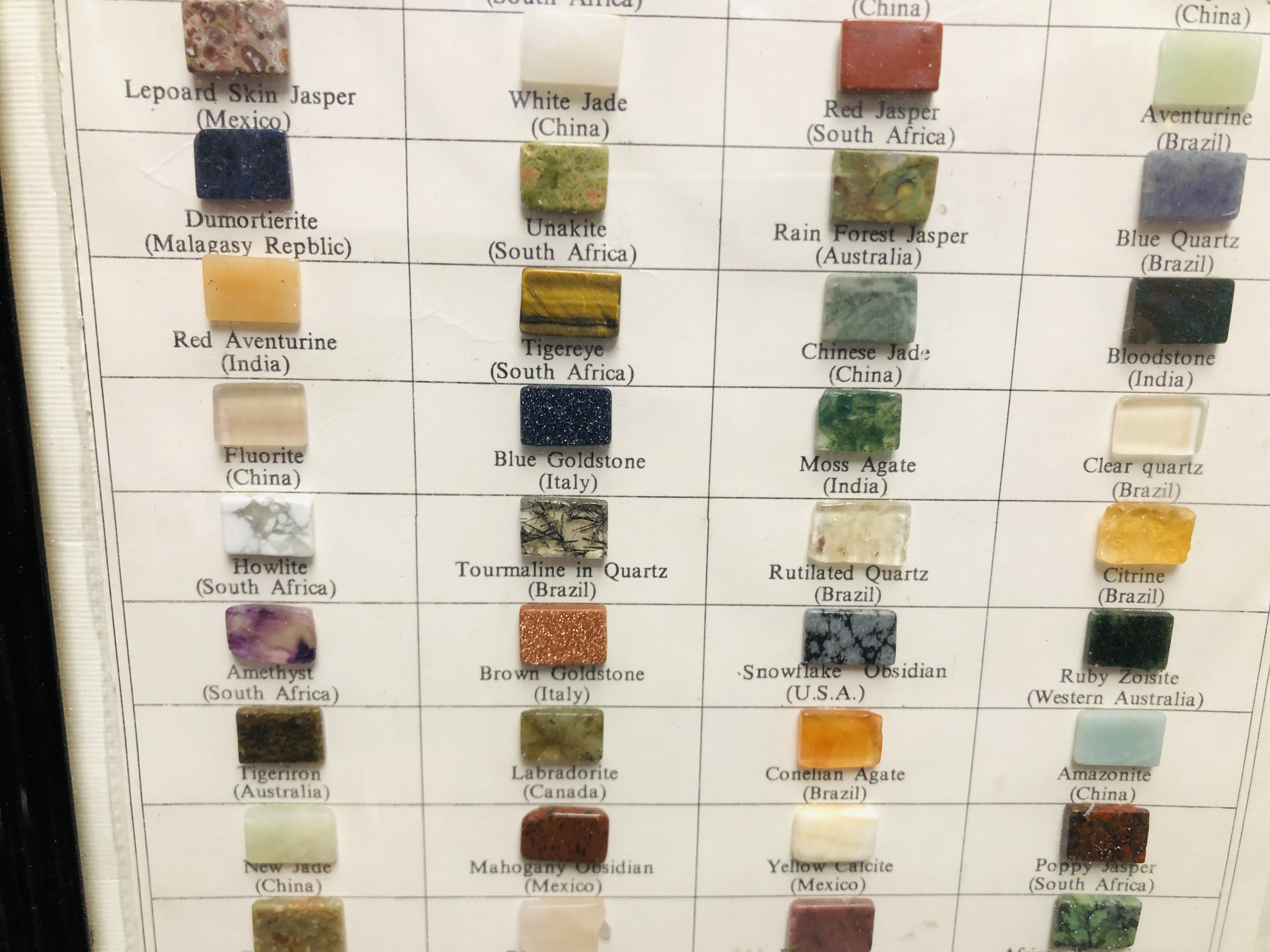 FRAMED DISPLAY OF 52 KINDS OF SEMI-PRECIOUS STONES. - Image 3 of 4