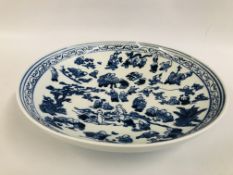 A BLUE AND WHITE CHINESE PLATE "1000 CHILD"