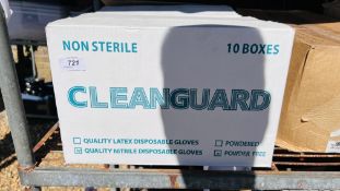 2 BOXES CONTAINING 10 BOXES OF NON STERILE CLEANGUARD SMALL DISPOSABLE GLOVES.