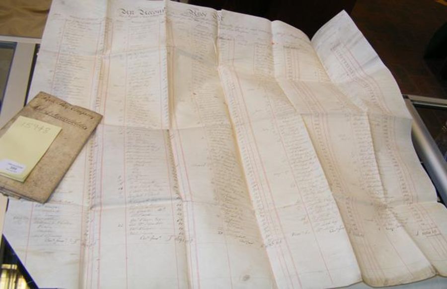 An interesting original ledger for donors to the R