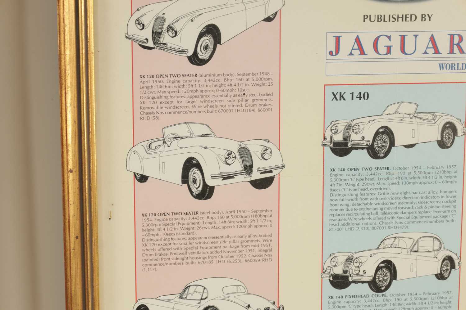 TWO VINTAGE JAGUAR PRINTS - Image 6 of 9