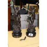 French Commerce and Industry spelter figures on wooden bases
