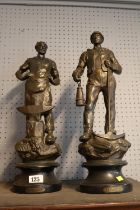 Pair of Spelter figures Le Mineur & Le Forgeron 47cm in Height