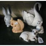 A squirrel, lamb, rabbit, cat and swan jardinière