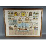 An early coloured print, Marine instruments, 48cms x 63cms, together with an early coloured print,