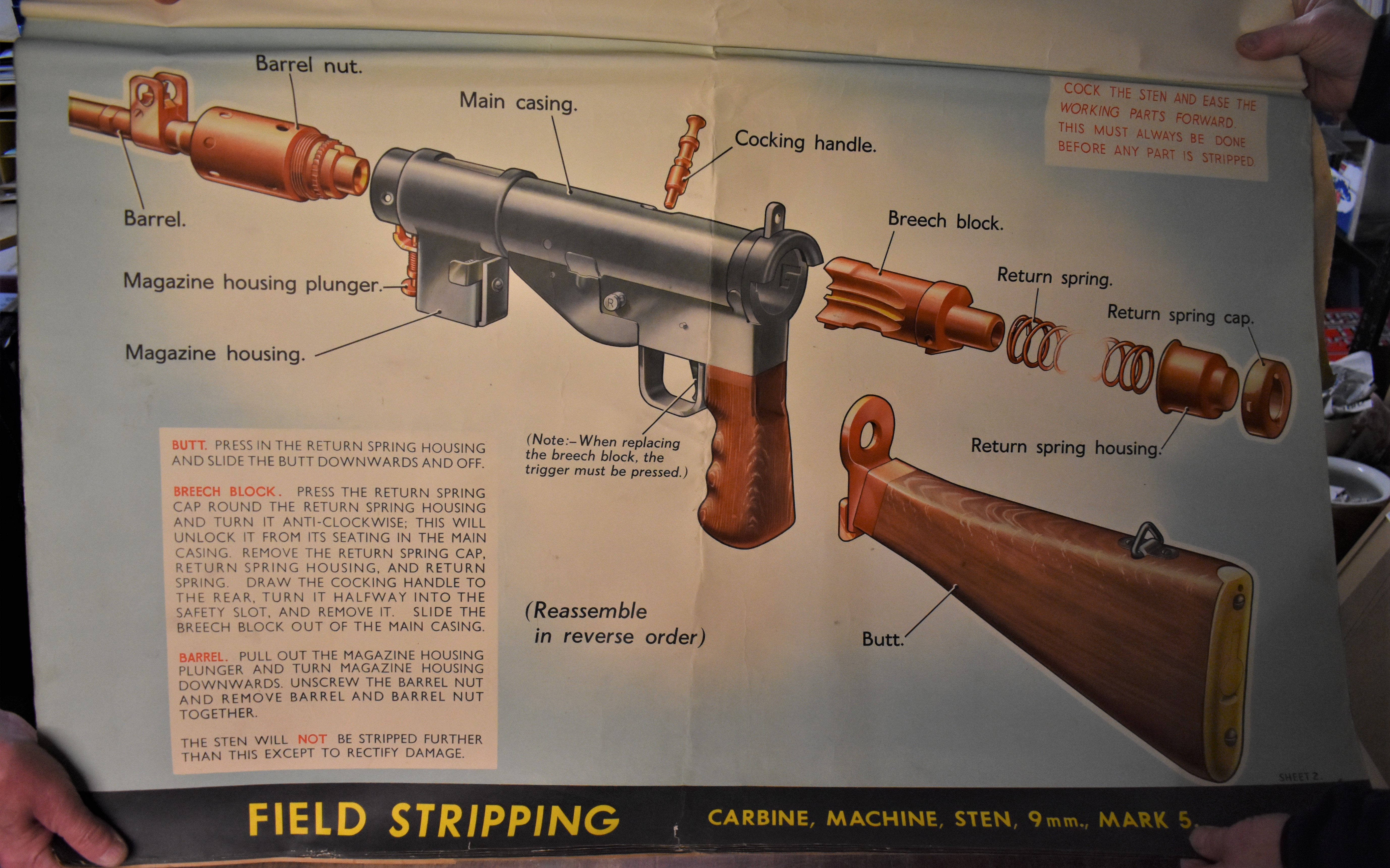 British 1946 dated Sten MK 5 Flip Chart, reads "Weapons training poster No.1 - Carbine, Machine, 9mm - Image 3 of 5