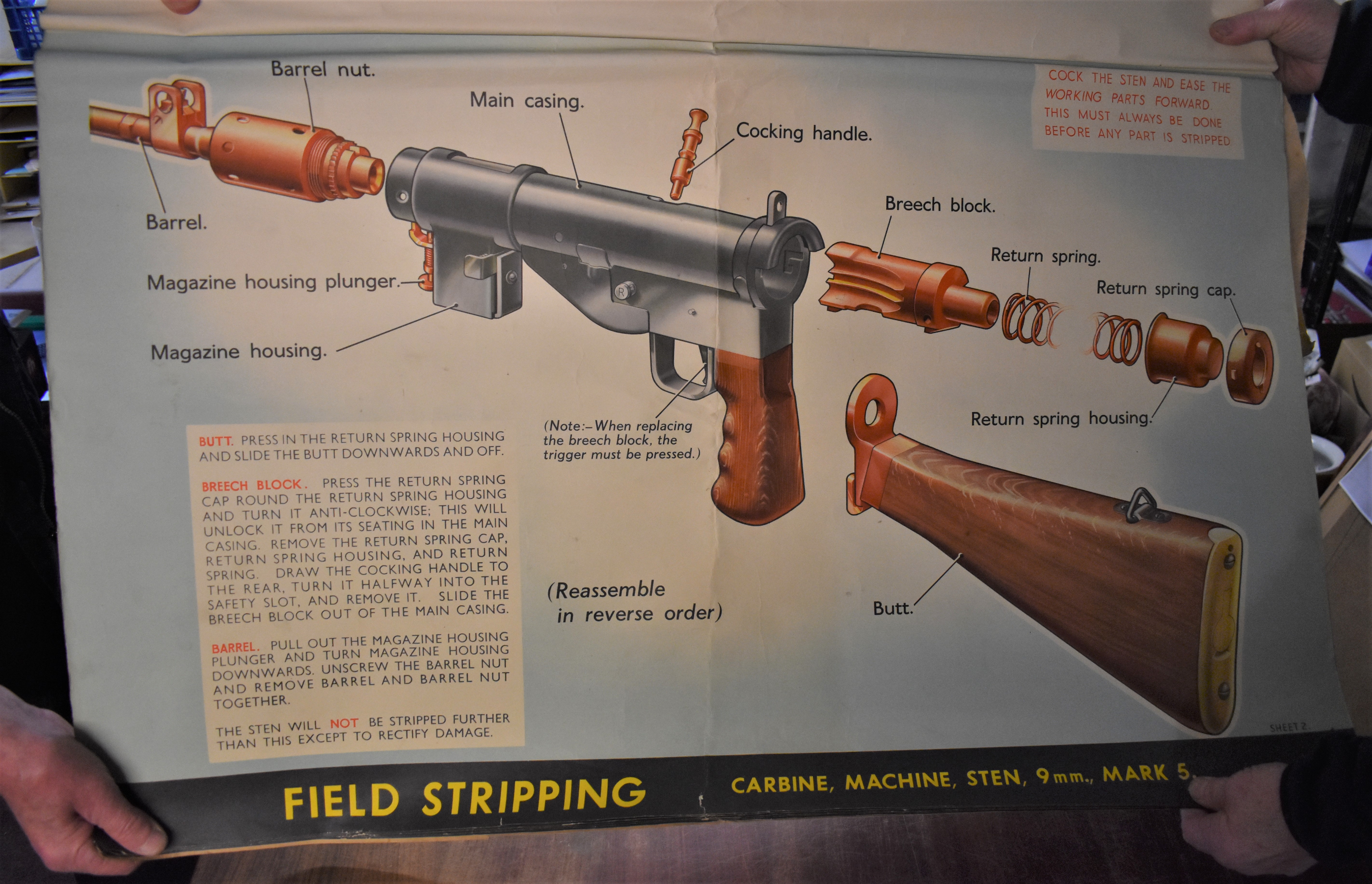 British 1946 dated Sten MK 5 Flip Chart, reads "Weapons training poster No.1 - Carbine, Machine, 9mm - Image 4 of 5