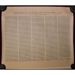 Translation of the Magna Carta of King John A.D. 1215 -reproductions measurements 56cm x 48cm