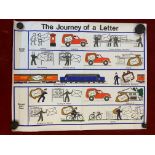 GPO Poster-'The Journey of a letter'-This is a rare original GPO poster printed by BCP Ltd Code