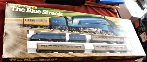 Hornby The Blue Streak Electric Train Set, released 1987-1988. Missing track.