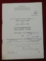 Supplementary Ballistic Data booklet dated 16 Dec 1953, 'Q.F. 3.5-inch A.A. Guns, Marks 1-3 High