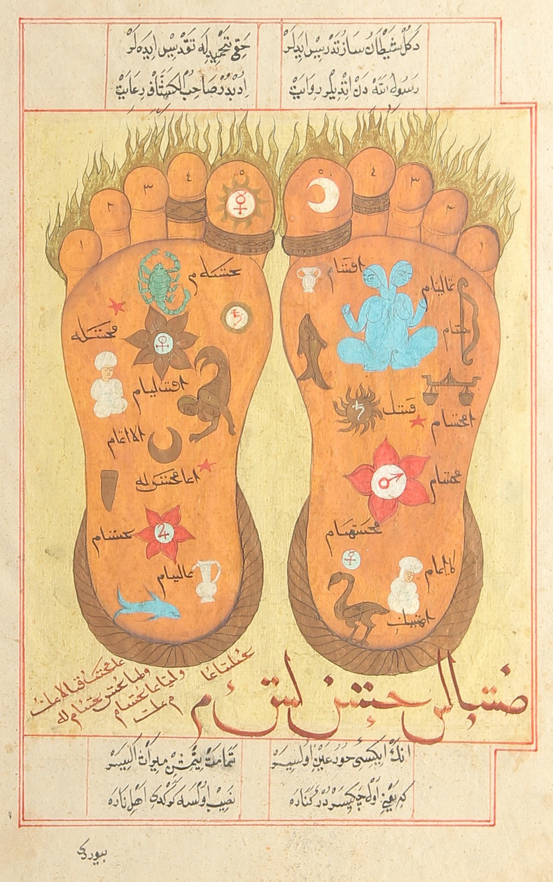 AN INDIAN TANTRIC FEET MINIATURE PAINTING, with zodiac signs, inscribed, framed and glazed, image