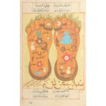 AN INDIAN TANTRIC FEET MINIATURE PAINTING, with zodiac signs, inscribed, framed and glazed, image