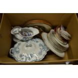 Decorative china etc.