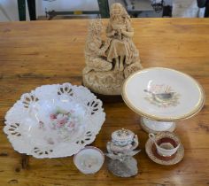 Hand painted Victorian comport, 18th century Chinese tea bowl, Robinson & Leadbeater parian figure