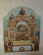 Amalgamated Society Of Carpenters and Joiners framed certificate confirming membership of John