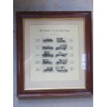 A framed set of Model T cigarette cards.