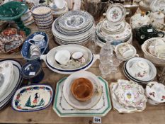 A COLLECTION OF VICTORIAN AND LATER CHINA WARES ETC.