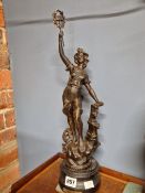 TWO FRENCH SPELTER FIGURES, THE MAN MODELLED AS PECHEUR AND THE TALLER LADY AS INDUSTRIE. H 46cms.