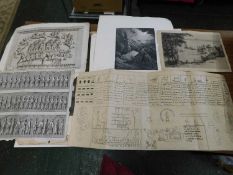 Paacket - Assorted engraved prints mainly 18th Century