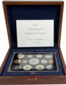 A boxed set of Executive Proof Collection coins, 2006 UK coinage. With certificate
