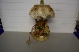 Continental figural porcelain table lamp