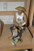 Two 20th Century Chinese figures