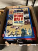 Books to include Second World War and others