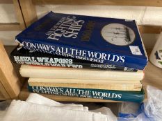 Books to include Conways All the Worlds Fighting Ships and others
