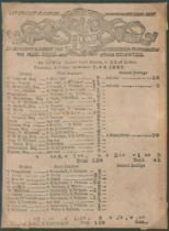 ‘United South Eleven v. 20 of Lewes’ 1865. Early original scorecard with incomplete printed scores