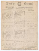 ‘Middlesex v. Gloucestershire’ 1895. Early original double sided scorecard with complete printed and