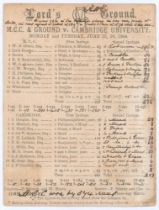 ‘M.C.C. & Ground v. Cambridge University’ 1894. Early original double sided scorecard with