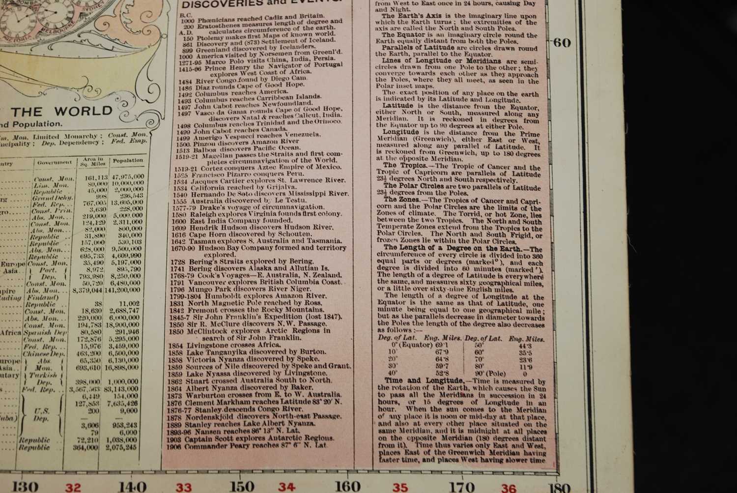 Bacon, G.W. F.R.G.S.: Bacons New Chart of the World Mergators Projection, a folding canvas backed - Image 3 of 8