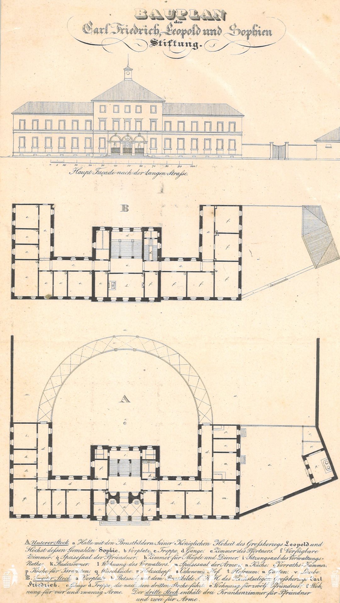 Lithographie aus Karlsruhe, Bauplan der Carl-Friedrich und Sophien Stiftung Karlsruhe.