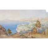 G.W. (19th century) Sorrento from Capo di Monte watercolour, signed inscribed and dated 1872 lower