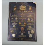 Coins - Royal history of Great Britain