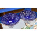 PAIR OF DECORATIVE BLUE GLASS COMPORTS