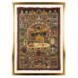 THANGKA DEPICTING VAJRASATTVA WITH CONSORT QING DYNASTY, 19TH CENTURY