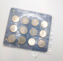 First official use of Euro from twelve member states 2001