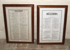 A pair of birdseye maple framed rules of Billiards and Snooker, each 85cm H,