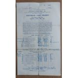 CRICKET - 1953 EAST MOLESEY V AUSTRALIA FIRST GAME OF TOUR SCORECARD