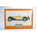 Pocher 1/8 model kit comprising the Alfa Romeo Spider Touring Gran Sport. Looks complete and is