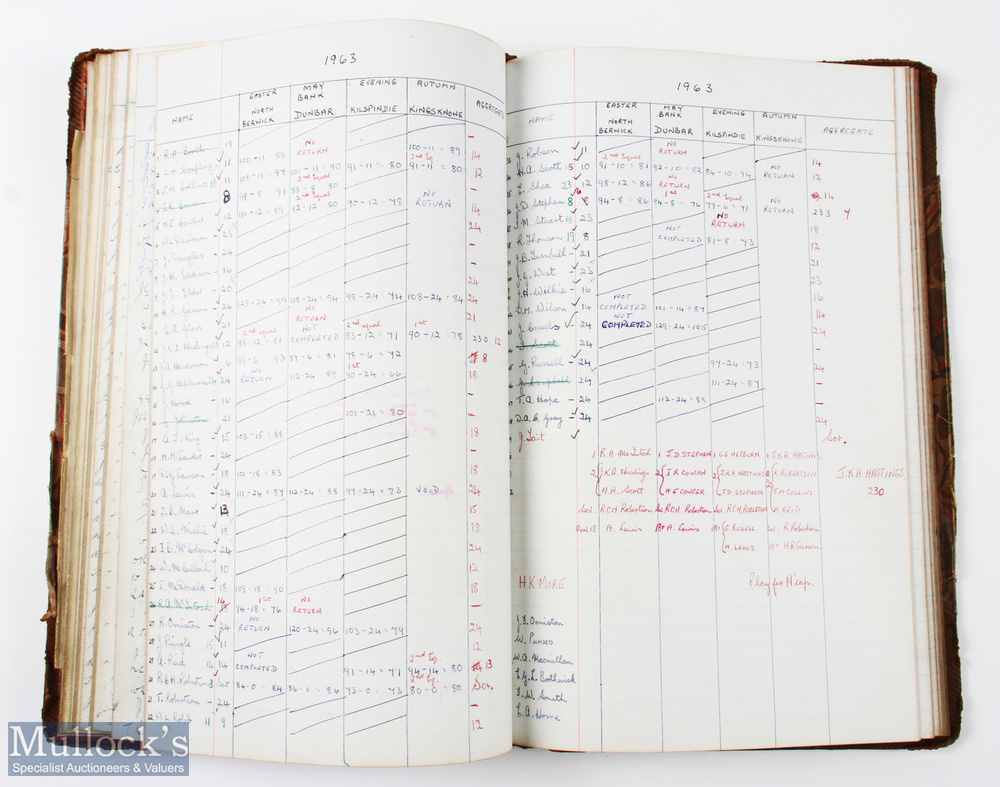 North British & Mercantile Golf Club Handicap Book from 1926-1963 - in the original half leather and - Image 4 of 4