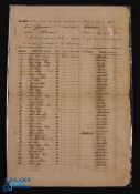 Cuba History - Slavery - China - Ship Manifest - very rare listing of Chinese 'coolies', signed up