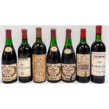 Seven various bottles of French red wine, comprising, three bottles of Chateauneuf-du-Pape, Grand