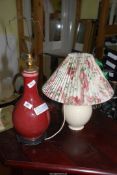 Two table lamps, one with shade.